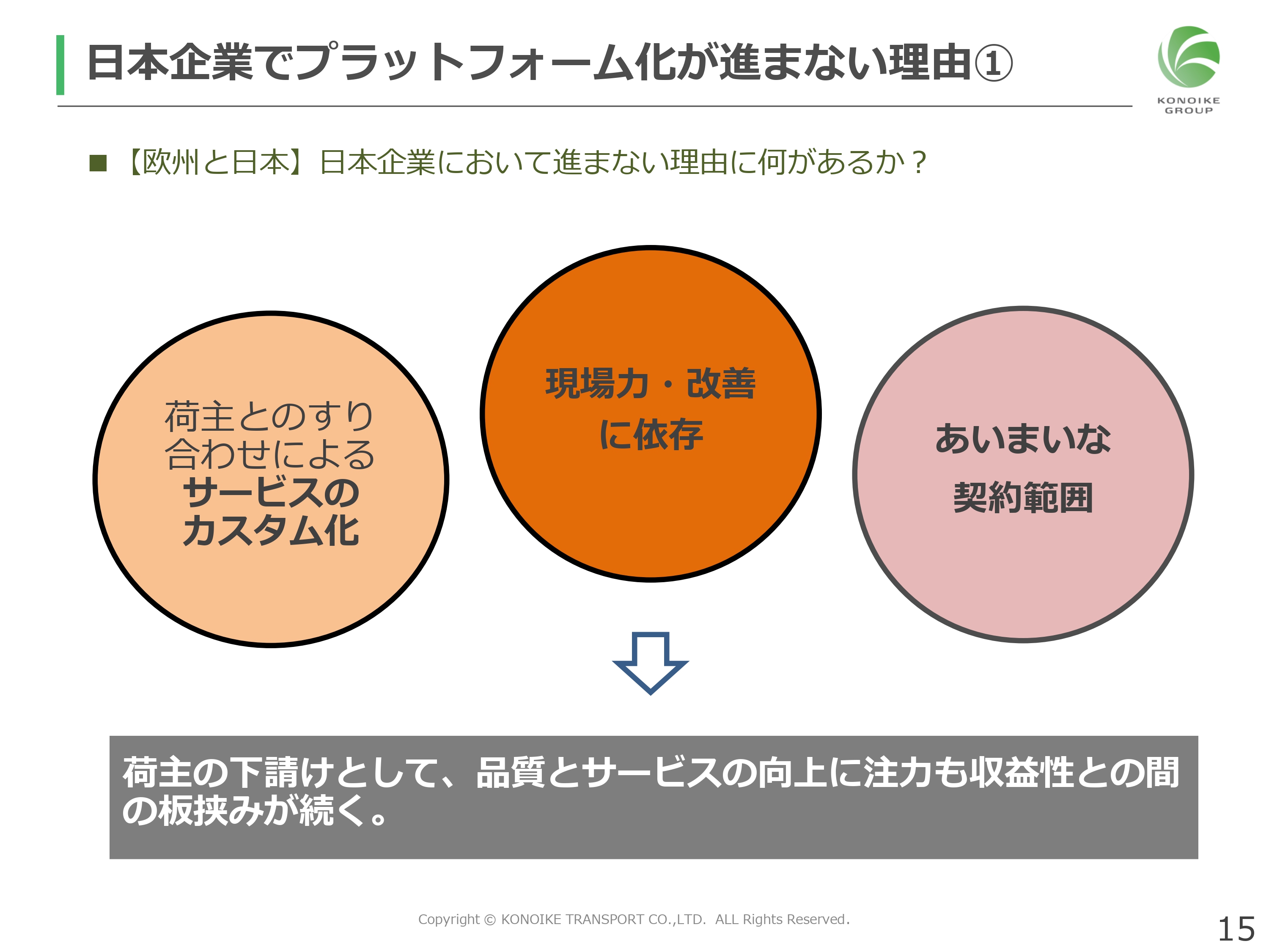 社会運動の力 : 集合行為の比較社会学　シドニー・タロー 社会運動の力: 集合行為の比較社会学 | シドニー タロー, Tarrow
